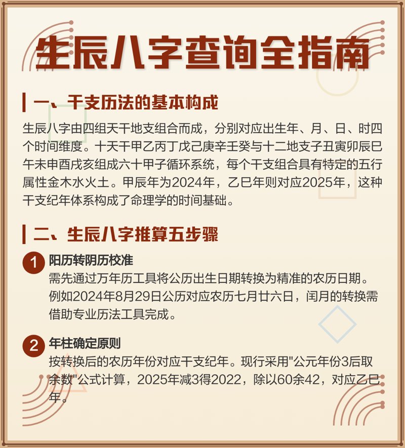生辰八字查询